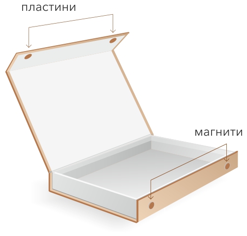 5 панела с магнити 4