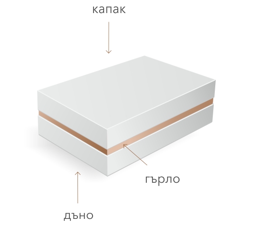 с гърло с видима част