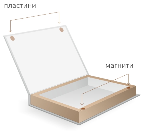 тип книга контейнер куха стена с магнити