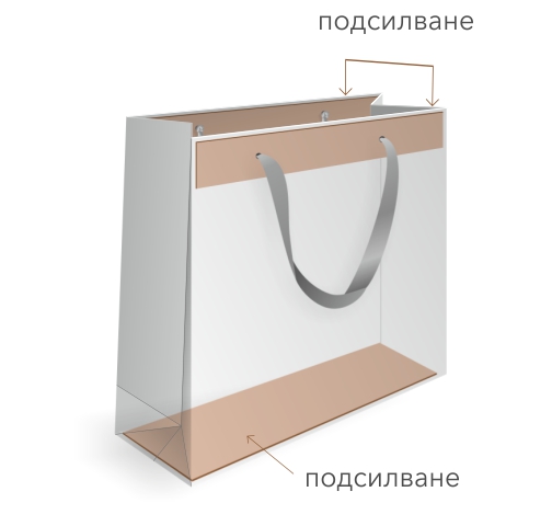 панделка с възли